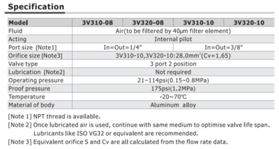 3V31010NOAT AIRTAC CONTROL VALVE, 3V3 SERIES, SINGLE SOLENOID 3 WAY 2 POSITION N.O. 220 VAC, 3/8"NPT, DIN